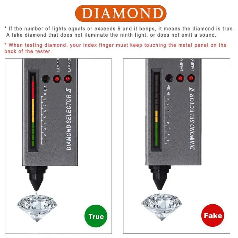 Testeur de diamant